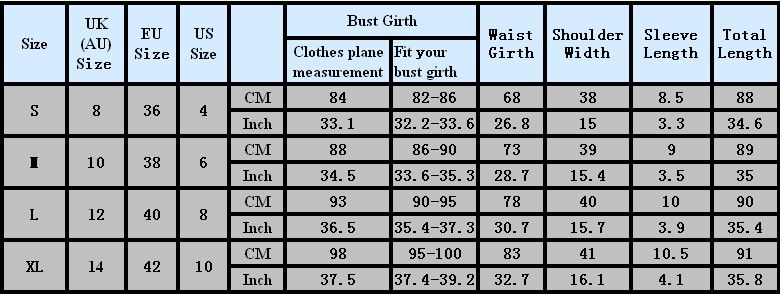 Vanity Sizing For sizes that depend on measurements, remember that one inch is equal to centimeters (although 2 1/2 is probably close enough to start). Women's Sizing Clothing sizes in Europe start in the 30s, so don't be confused if you're used to low women's size numbers that are common in America.